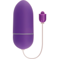 OVO VIBRANTE IMPERMEÁVEL ON-LINE – ROXO