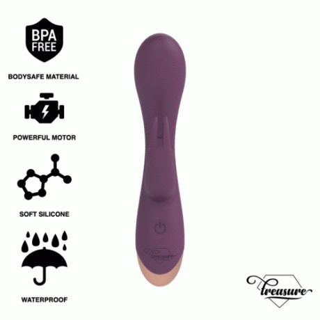 HAPPY LOKY - ARIEL VIBRADOR PUNTO G